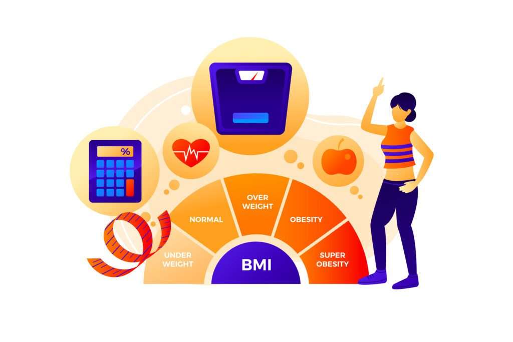 BMI Calculator